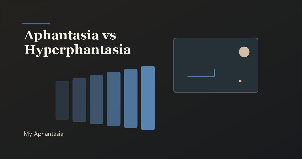 Aphantasia vs hyperphantasia shown as a spectrum from a blank mind's eye to vivid mental imagery.